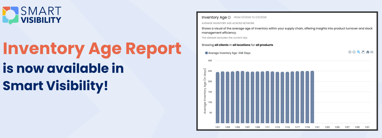 Try Smart Visibility Today!